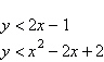 <strong>Sketch the graph of the solution set of each system of inequalities. </strong> A) B) C) D) E)