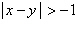 <strong>Sketch the graph of the inequality. </strong> A) B) C) D) E)