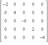 <strong>Use the matrix capabilities of a graphing utility to find the determinant of the matrix .</strong> A)-384 B)-32 C)-48 D)128 E)-64