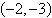 Use a determinant to find an equation of the line passing through the points and .