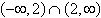 <strong>Graph the following set. </strong> A) B) C) D) E)Æ
