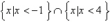 <strong>Graph the following set. </strong> A) B) C) D) E)