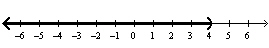 <strong>Graph the following set. </strong> A) B) C) D) E)