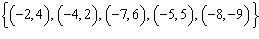 <strong>Find the domain and range of the relation .</strong> A) Domain: ; Range: B) Domain: ; Range: C) Domain: ; Range: D) Domain: ; Range: E) Domain: ; Range: