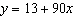 <strong>Which one of the following models the data graphed in the scatter plot. </strong> A) B) C) D) E)