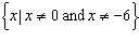 <strong>Find the domain of .</strong> A) B) C) D) E)