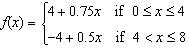 <strong>Use the following graph to create an algebra model for the function. </strong> A) B) C) D) E)