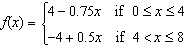 <strong>Use the following graph to create an algebra model for the function. </strong> A) B) C) D) E)