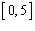 <strong>Determine the domain and range of the function represented by the graph. </strong> A) Domain: ; Range: B) Domain: ; Range: C) Domain: ; Range: D) Domain: ; Range: E) Domain: ; Range: