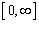 <strong>Determine the domain and range of the function represented by the graph. </strong> A) Domain: ; Range: B) Domain: ; Range: C) Domain: ; Range: D) Domain: ; Range: E) Domain: ; Range: