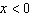 <strong>For the function , find the intervals on which is increasing. </strong> A) B) C) D) E)