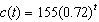 <strong>The amount of caffeine (in milligrams) left in an adult body t hours after drinking a 16 oz. coke is modeled by . What is the decay factor?</strong> A) 0.72 B) 28 C) 72 D) 155 E) 0.28