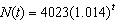 <strong>The value of an investment at time t (in months) is modeled by . What is the one-week growth factor for the value of the investment (rounded to the nearest ten-thousandths)?</strong> A) 1.0572 B) 1.0140 C) 0.2535 D) 4.0560 E) 1.0035