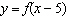 The graph of is obtained from the graph of by shifting the graph left 5 units.