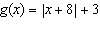 <strong>Which one of the following functions translates the graph of to a new graph g with a vertical shift down 3 units and a horizontal shift left 8 units.</strong> A) B) C) D) E)