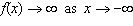 The function exhibits the following end behavior: and .