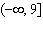 <strong>If and , find the domain of .</strong> A) B) C) D) E)
