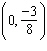 <strong>If and , find the domain of .</strong> A) B) C) D) E)