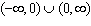 <strong>If and , find the domain of .</strong> A) B) 0 C) D) E)