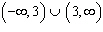 <strong>If and , find the domain of .</strong> A) B) 0 C) D) E)