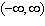 <strong>If and , find the domain of .</strong> A) B) C) D) E)
