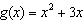 <strong>The graphs of and are given below. Which one of the following is the graph of ? </strong> A) B) C) D) E)