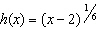 <strong>Which one of the following graphs represents the function ?</strong> A) B) C) D) E) None of these options