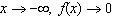 <strong>Determine the end behavior of the function .</strong> A) As and as . B) As and as . C) As and as . D) As and as . E) As and as .