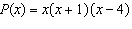 <strong>Express the polynomial function in complete factored form.</strong> A) B) C) D) E)