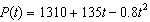 <strong>The mouse population in a small desert area is modeled by the function where is measured in days. When is the maximum population attained and what is the maximum population?</strong> A) After 175 days, the mouse population is 0. B) After 9 days, the mouse population is 1,310. C) After 84 days, the mouse population is 1,310. D) After 84 days, the mouse population is 7,005. E) After 9 days, the mouse population is 2,485.