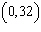 <strong>A cardboard box has a square base, with each edge of the base having length inches, as shown in the figure. The volume of the box is determined by the function . What is the domain of in the context of this problem? </strong> A) B) C) D) E)