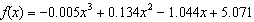 <strong>Find an appropriate model for the data provided in the table. Round to the nearest thousandth. </strong> A) B) C) D) E)