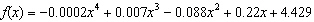 <strong>Find an appropriate model for the data provided in the table. Round to the nearest thousandth. </strong> A) B) C) D) E)