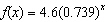 <strong>Find an appropriate model for the data provided in the table. Round to the nearest thousandth. </strong> A) B) C) D) E)