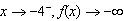 <strong>Determine the end behavior of the function as .</strong> A) As . B) As . C) As . D) As . E) As .