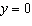 <strong>Which one of the following is the equation of the horizontal asymptote for ?</strong> A) B) C) D) E)