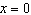 <strong>Which one of the following is the equation of the horizontal asymptote for ?</strong> A) B) C) D) E)