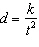 <strong>Suppose that is inversely proportional to the square of . Which one of the following is an equation that expresses this statement?</strong> A) B) C) D) E)