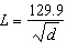 <strong>The loudness of a sound (measured in decibels dB) is inversely proportional to the square of the distance from the source of the sound. Suppose a person who is 3 ft from a hair dryer experiences a sound level of 75 dB. Find the proportionality constant and write the equation that expresses the inverse proportionality.</strong> A) B) C) D) E)