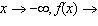 <strong>Determine the end behavior of .</strong> A) As and as . B) As and as . C) As and as . D) As and as . E) As and as .