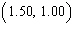 The solution to the system is . (Rounded to the nearest hundredth).