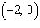 <strong>Use the graph to find the solution(s) of a system of equations with two unknowns. </strong> A) B) Infinitely many solutions C) D) E) No solution