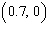 <strong>Use the graph to find the solution(s) of a system of equations with two unknowns. </strong> A) B) Infinitely many solutions C) D) E) No solution