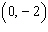 <strong>Use the graph to find the solution(s) of a system of equations with two unknowns. </strong> A) B) Infinitely many solutions C) D) E) No solution