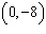 <strong>Solve the system of linear equations. </strong> A) B) C) D) No solution. E)