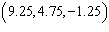 <strong>Solve the system of linear equations. </strong> A) B) C) No solution D) E)