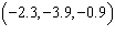 <strong>Find the solution of the system of linear equations described by the following matrix: </strong> A) No solution B) Infinitely many solutions C) D) E)