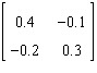 <strong>Find the inverse matrix of .</strong> A) B) C) Not invertible D) E)
