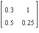 <strong>Find the inverse matrix of .</strong> A) B) C) Not invertible D) E)
