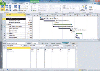 <strong> ____ software like that shown in the accompanying figure helps you track and allocate resources.</strong> A) Tax preparation B) Project management C) Personal finance D) Statistical